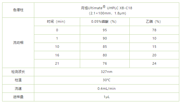 微信截圖_20220130100745.png