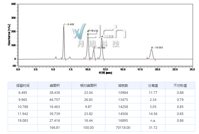 微信截圖_20220627101134.png