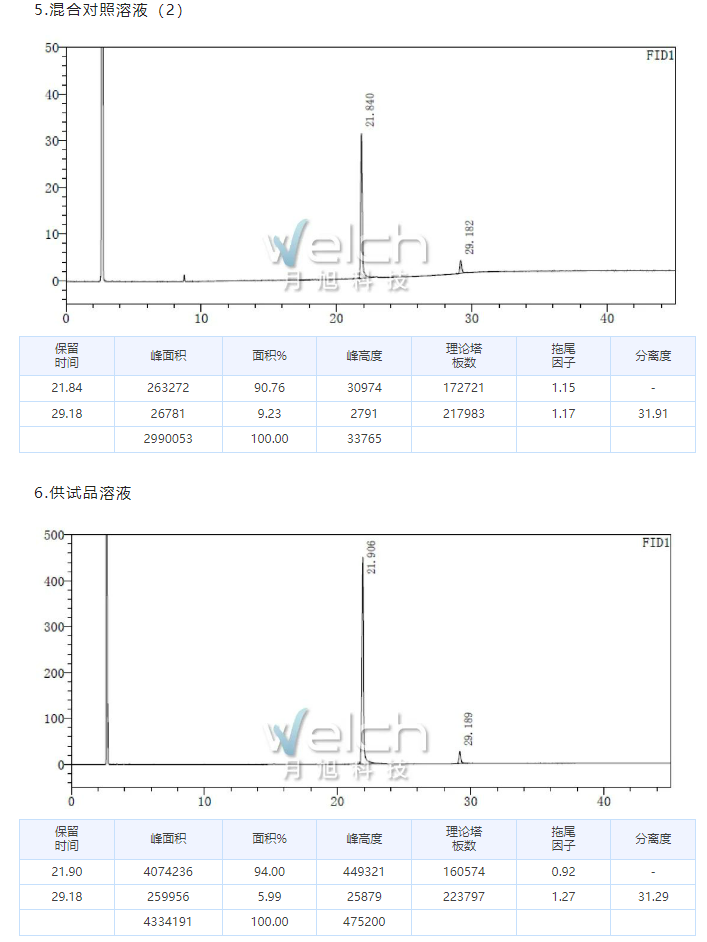 微信截圖_20220706140714.png