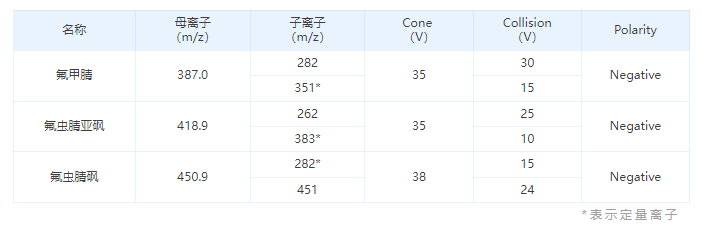 微信截圖_20220720154533.png