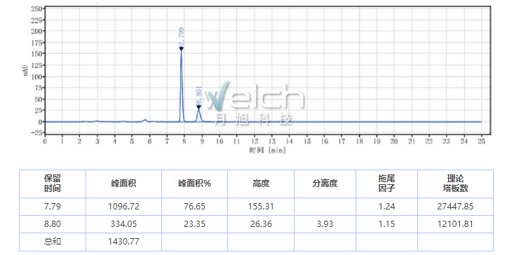 微信截圖_20220728171629.png