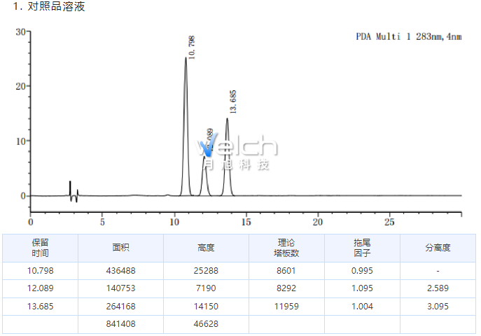 微信截圖_20220825170104.png