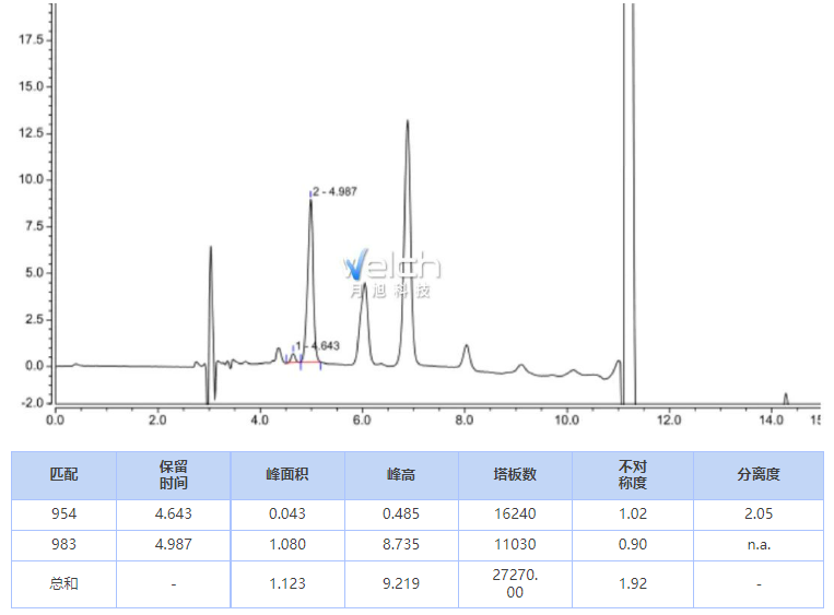 微信截圖_20220929161145.png